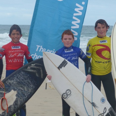 Big Kids Comp Report – 2014